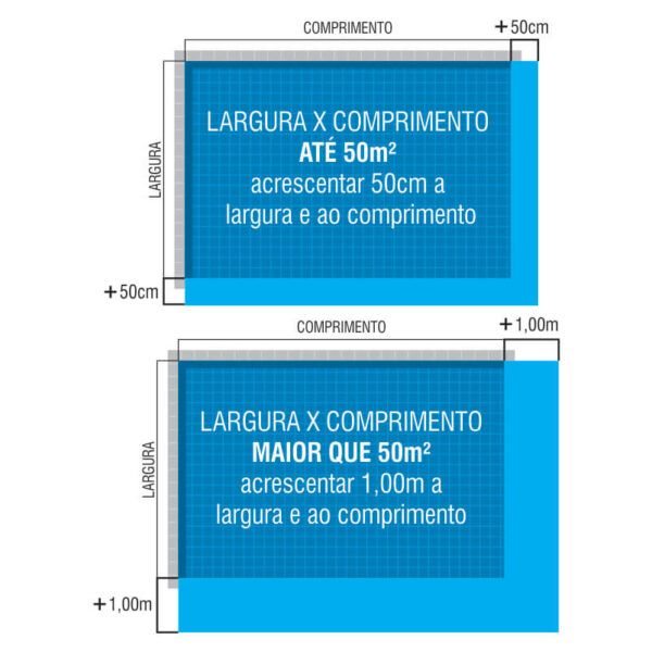 Gráfico de medidas da capa térmica Incisor - Triton Piscinas-01